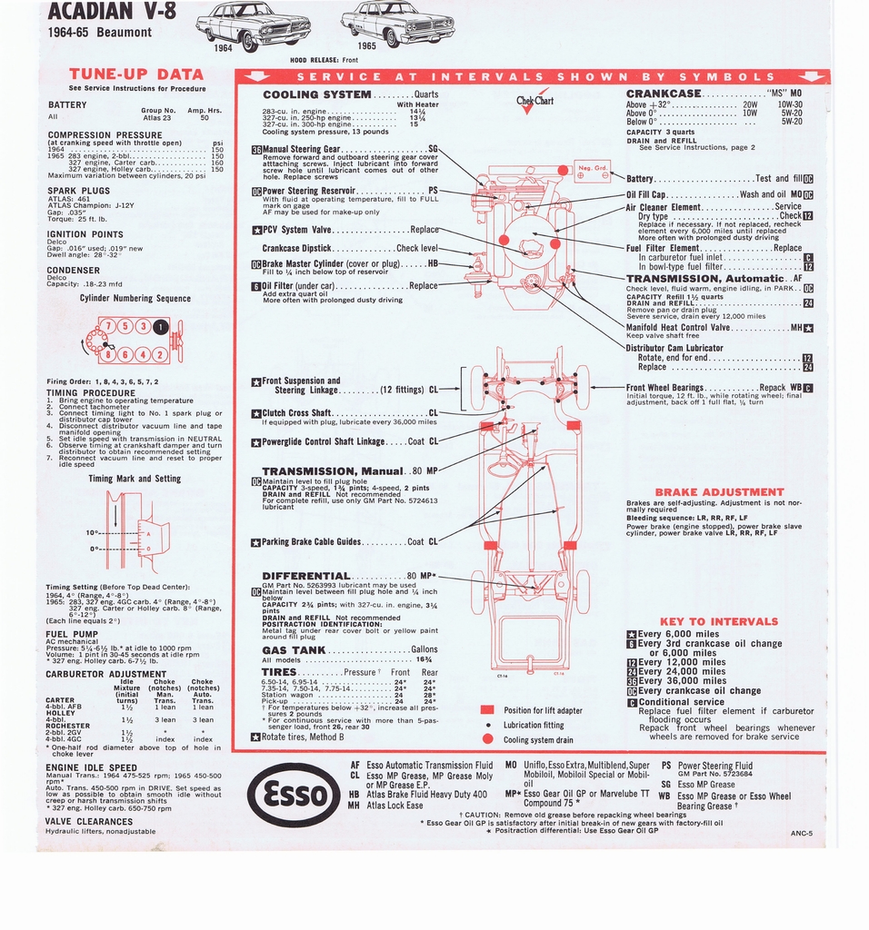 n_1965 ESSO Car Care Guide 024.jpg